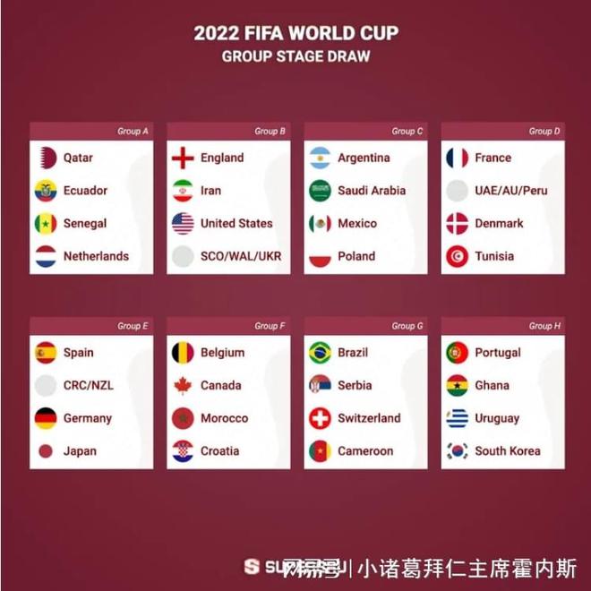 在歐冠半決