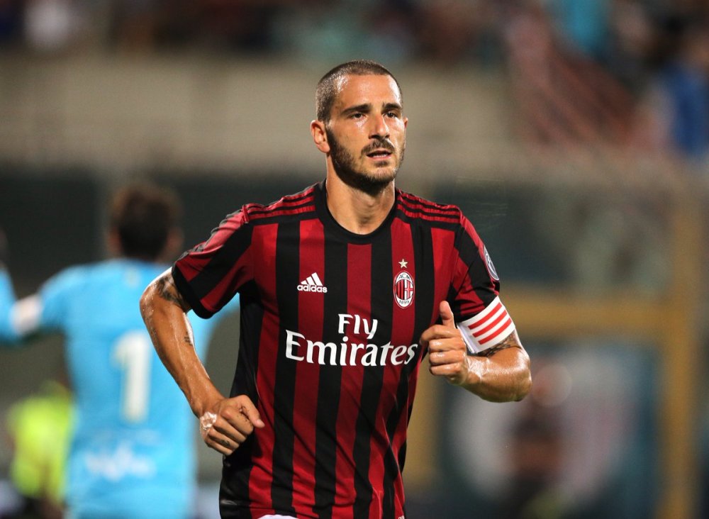 Karim