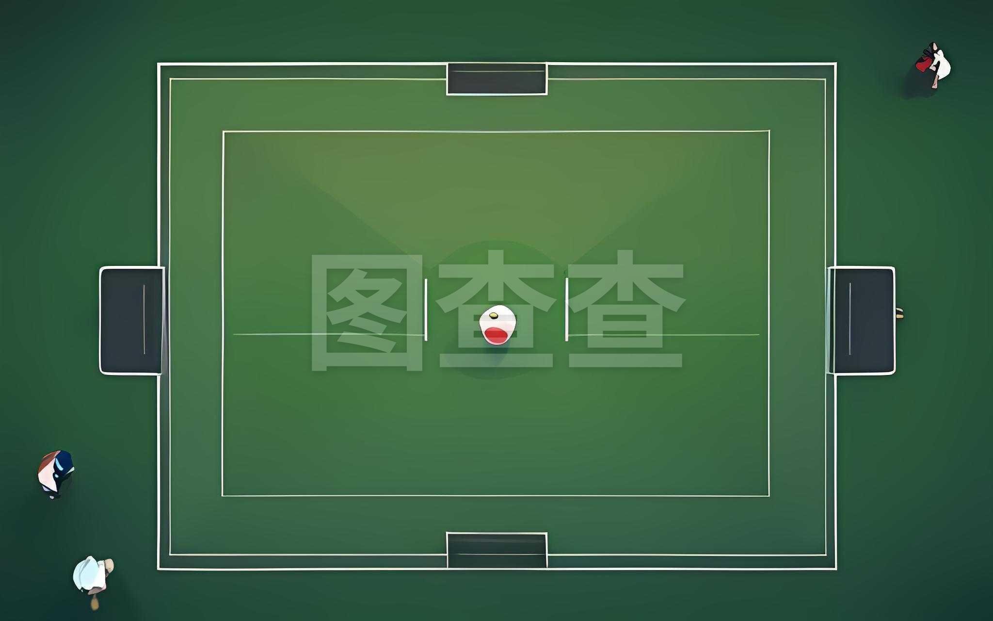 的經驗教訓