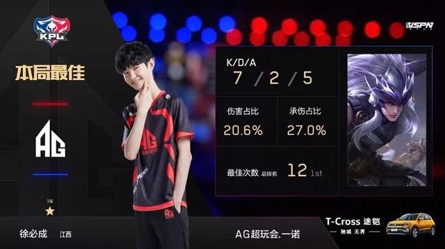 年輕球員在