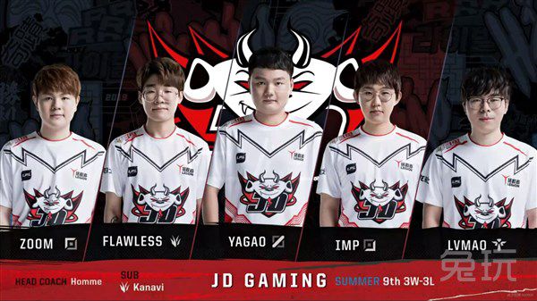 的技术提出 的技术提出